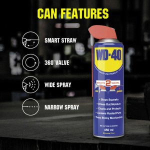 WD-40